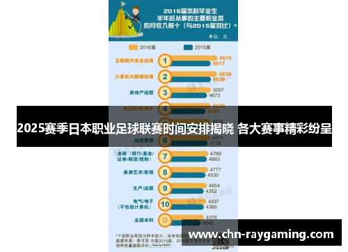 2025赛季日本职业足球联赛时间安排揭晓 各大赛事精彩纷呈