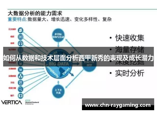 如何从数据和技术层面分析西甲新秀的表现及成长潜力