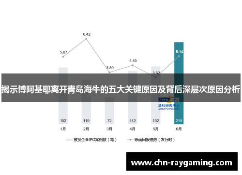 揭示博阿基耶离开青岛海牛的五大关键原因及背后深层次原因分析