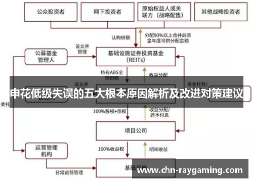 申花低级失误的五大根本原因解析及改进对策建议