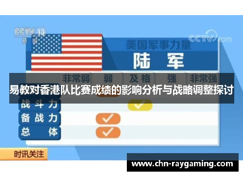 易教对香港队比赛成绩的影响分析与战略调整探讨