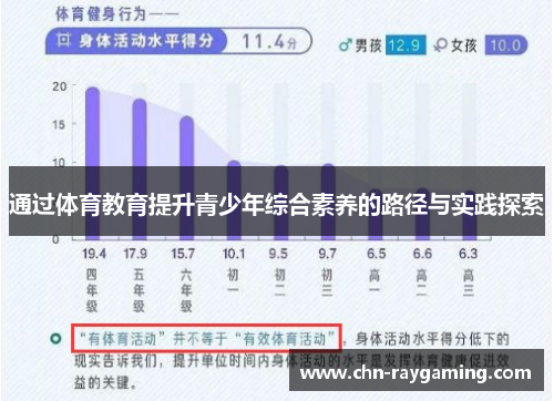 通过体育教育提升青少年综合素养的路径与实践探索