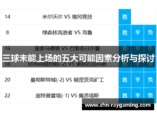 三球未能上场的五大可能因素分析与探讨