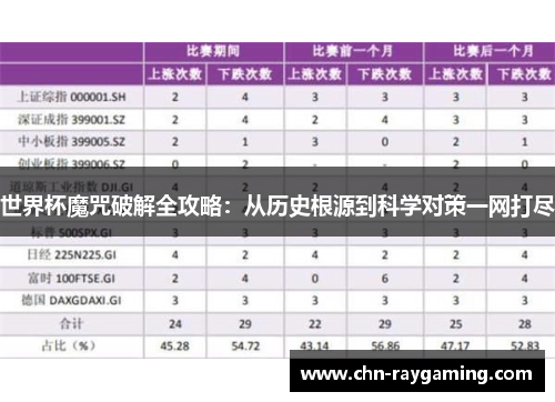 世界杯魔咒破解全攻略:从历史根源到科学对策一网打尽