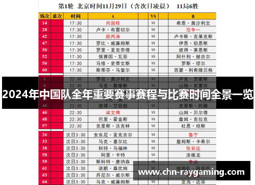 2024年中国队全年重要赛事赛程与比赛时间全景一览