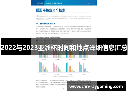 2022与2023亚洲杯时间和地点详细信息汇总 2022与2023亚洲杯时间和地点详细信息汇总