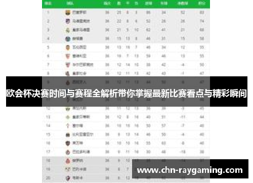 欧会杯决赛时间与赛程全解析带你掌握最新比赛看点与精彩瞬间 欧会杯决赛时间与赛程全解析带你掌握最新比赛看点与精彩瞬间
