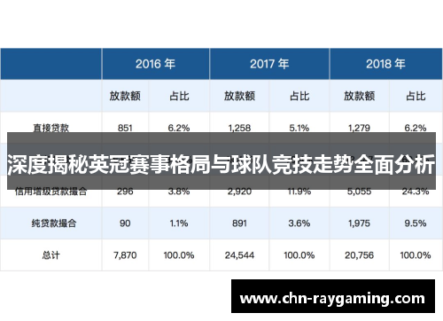深度揭秘英冠赛事格局与球队竞技走势全面分析 深度揭秘英冠赛事格局与球队竞技走势全面分析