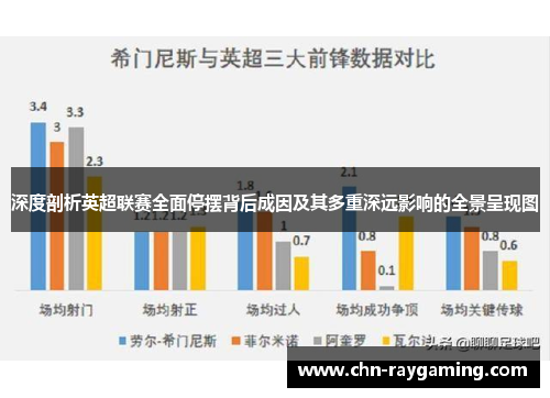 深度剖析英超联赛全面停摆背后成因及其多重深远影响的全景呈现图