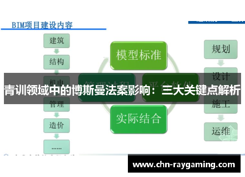 青训领域中的博斯曼法案影响：三大关键点解析